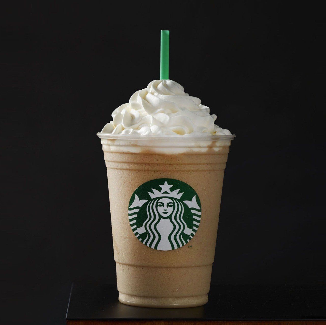 Celebrate the Starbucks Frappuccino® Fest – Retropoplifestyle