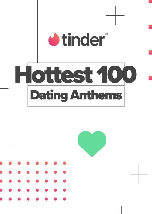 Tinder add anthem how to on Press play,